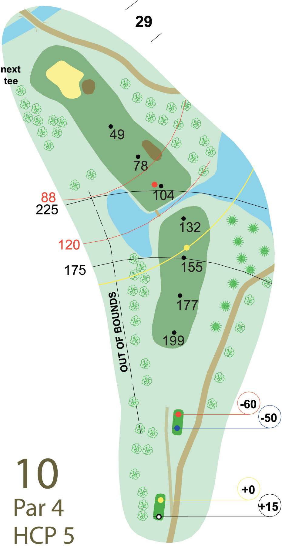 Väylä 10