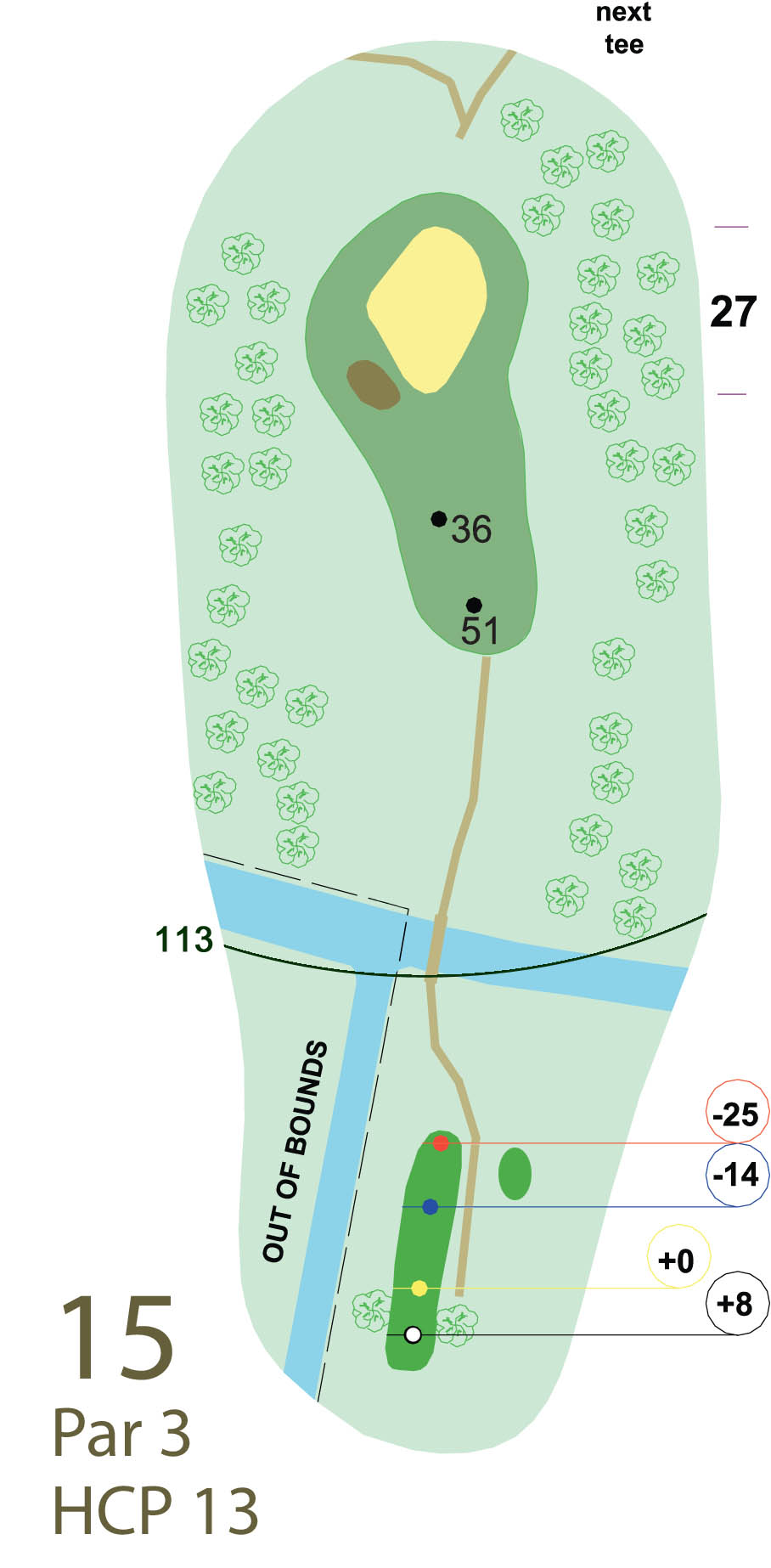 Väylä 15