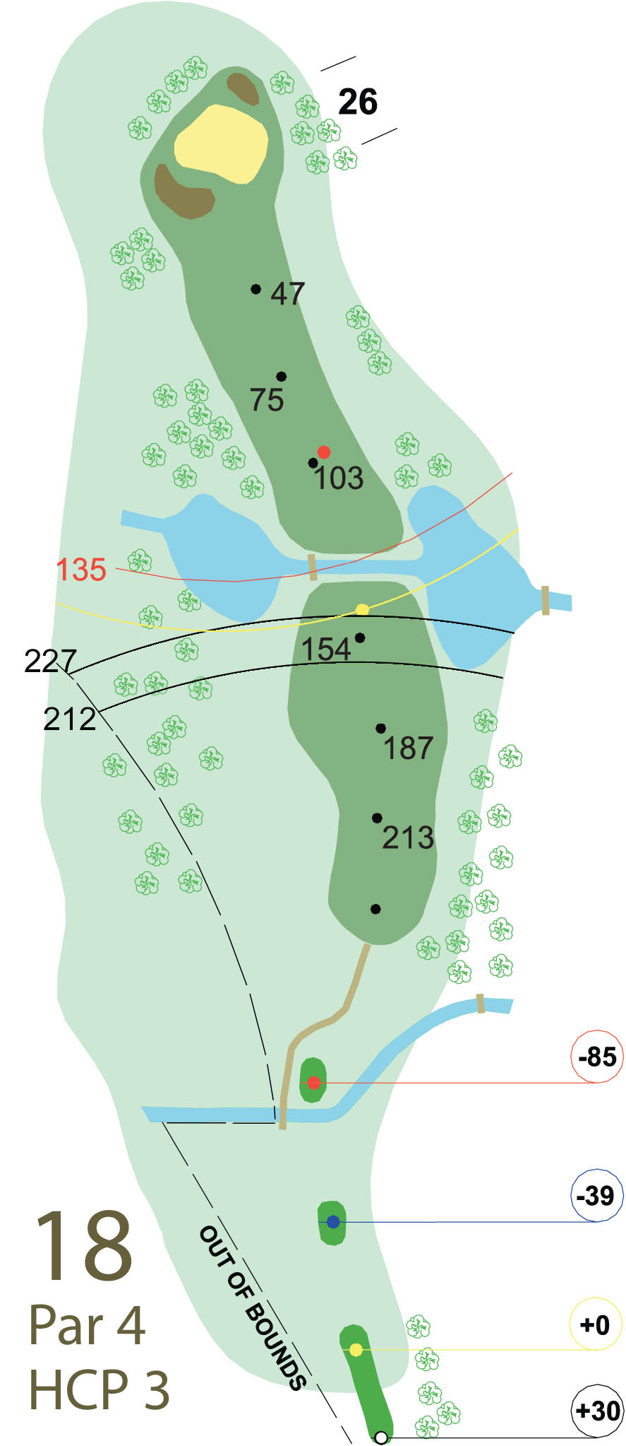 Väylä 18